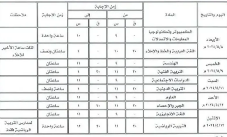 جدول امتحانات الصف الثالث الإعدادي