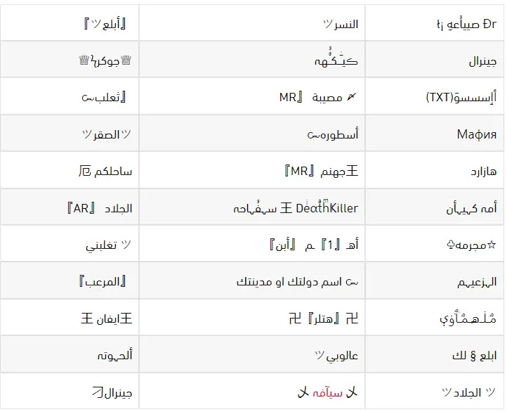 اسماء ببجي فخمة للبنات