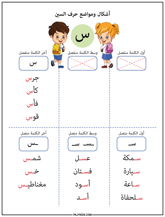 كلمات تبدأ بحرف السين 