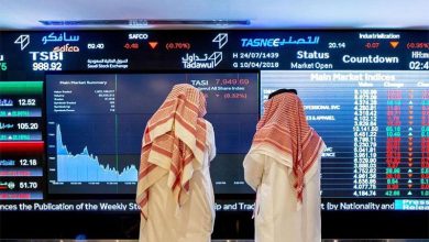 مؤشر سوق الأسهم السعودية