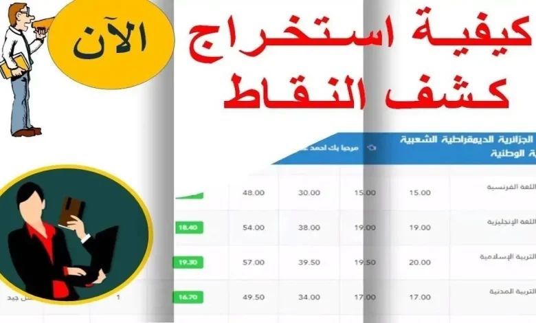 awlyaa.education.dz