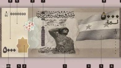 حقيقة تغيير العملة في سوريا