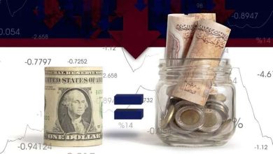 أسعار الدولار الأمريكي تتصاعد أمام الجنيه المصري اليوم 9 مايو 2025