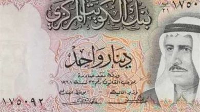 ارتفاع سعر الدينار الكويتي مقابل الدولار والجنيه المصري اليوم الإثنين 19 مايو 2025