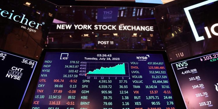 ارتفاع طفيف في الاسهم الامريكية وسط توقعات اقتصادية ايجابية