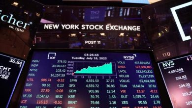 تراجع الأسهم الأمريكية وعودة أسعار النفط للارتفاع في الأسواق المالية