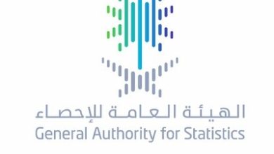 معدل التضخم في المملكة ينخفض الى 2.2 بالمئة في مايو 2023