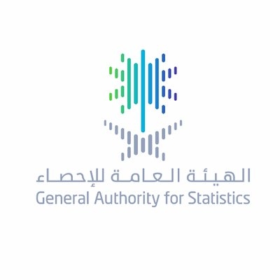معدل التضخم في المملكة ينخفض الى 2.2 بالمئة في مايو 2023