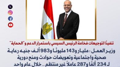 1.1 مليار جنيه لدعم 234 ألف عامل غير منتظم في عام واحد
العمل تعلن عن 1.1 مليار جنيه لتعويض العمالة غير المنتظمة
234 ألف عامل غير منتظم يتلقون 1.1 مليار جنيه دعمًا
التعويضات تصل إلى 1.1 مليار جنيه لـ234 ألف عامل غير منتظم