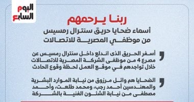 أسماء شهداء حريق سنترال رمسيس