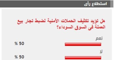 تباين آراء القراء حول تكثيف الحملات الأمنية لضبط تجار بيع العملة فى السوق السوداء