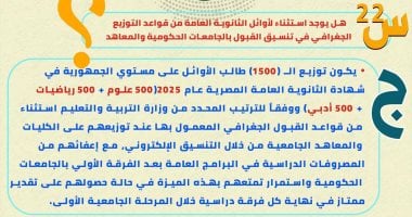 تنسيق الجامعات 2025.. استثناء أوائل الثانوية من التوزيع الجغرافى وإعفاؤهم من المصروفات
