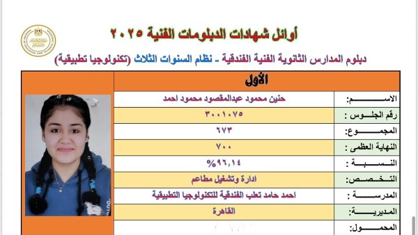 البنات يتفوقن في أوائل الدبلومات الفنية 2025