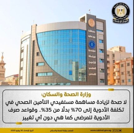 الصحة تؤكد عدم زيادة مساهمة المريض في تكلفة الأدوية