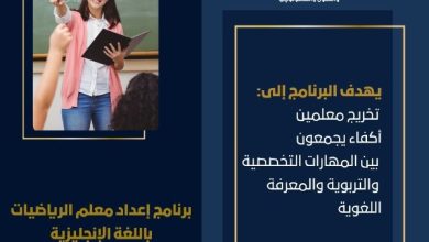 برنامج معلم الرياضيات باللغة الإنجليزية في جامعة حلوان يمنح طلاب الثانوية فرصة للتفوق الدولي