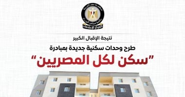 بشهادة البنك الدولى.. "سكن لكل المصريين" أول مبادرة للإسكان الاجتماعى الأخضر فى المنطقة