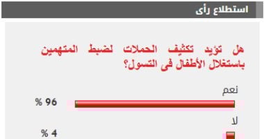 نتيجة الاستطلاع