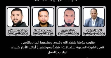 ضحايا حريق سنترال رمسيس
