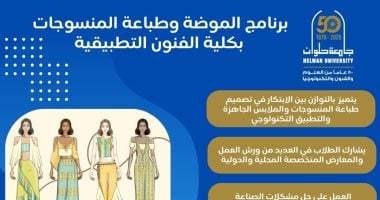 تنسيق الجامعات 2025.. تفاصيل برنامج الموضة وطباعة المنسوجات بفنون تطبيقية حلوان