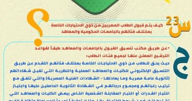 تنسيق الجامعات 2025.. كيفية قبول الطلاب ذوي الاحتياجات بالجامعات والمعاهد