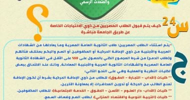 تنسيق الجامعات 2025.. 8 كليات تقبل الطلاب ذوى الاحتياجات الخاصة مباشرة بـ50%