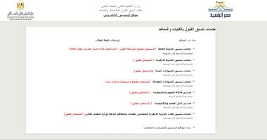 تنسيق الجامعات 2025.. 92 كلية ومعهدا للحاسبات والذكاء الاصطناعى