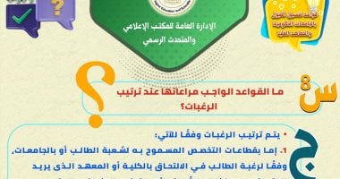 تنسيق الجامعات 2025.. ما القواعد الواجب مراعاتها عند ترتيب الرغبات؟