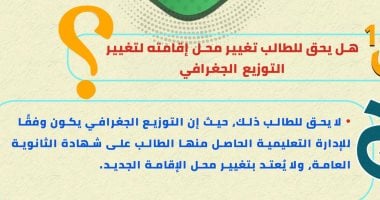 تنسيق الجامعات 2025.. تحذيرات من تعديل محل الإقامة للالتحاق بالجامعات