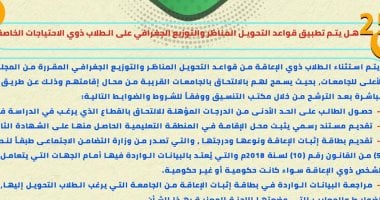 تنسيق الجامعات 2025.. كل ما تريد معرفته عن قواعد التنسيق وتسجيل الرغبات