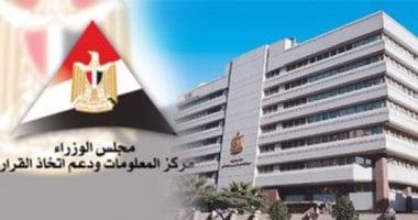 "معلومات الوزراء" يشارك بجناح فى معرض مكتبة الإسكندرية الدولى للكتاب