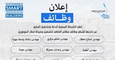 وزارة النقل تعلن عن حاجتها لشغل وظائف لتشغيل وصيانة المونوريل