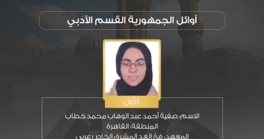 صفية أحمد الأولى على الجمهورية أدبي أزهرى: الاجتهاد والصدق مع ربنا سر تفوقي