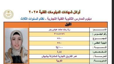 طالبة تتألق بحصولها على 100% في جميع المواد | وزارة التربية والتعليم تكشف عن أوائل الدبلومات الفنية 2025