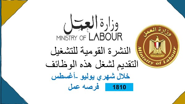 فرص عمل جديدة في 11 محافظة تصل إلى 1810 وظيفة تفاصيل الرواتب والتقديم