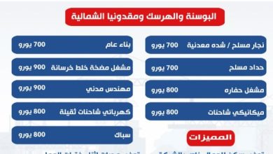 فرص عمل مثيرة في البوسنة ومقدونيا الشمالية بقطاع البناء والتشييد
توافر فرص عمل جديدة للبناء في البوسنة والهرسك ومقدونيا الشمالية
وظائف جديدة للشباب المصري في البوسنة والهرسك ومقدونيا الشمالية بقطاع البناء
العمل تعلن عن فرص جديدة في البوسنة والهرسك ومقدونيا للبناء والميكانيكا
فرص مهنية مغرية للشباب المصري في مجال البناء بالبوسنة ومقدونيا الشمالية