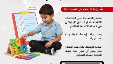 مسابقة جديدة بدور الحضانات تعلنها التضامن في المحافظات المستهدفة
