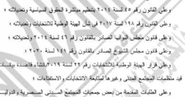 الهيئة الوطنية توافق لمركز حقوق الإنسان و3 منظمات مصرية و4 دولية لمتابعة الانتخابات