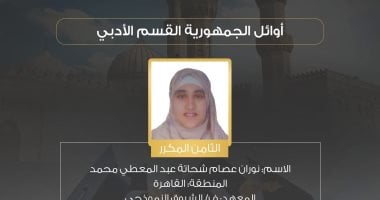 نوران عصام حققت حلم والدها المتوفى وحصلت على 97.6% فى الثانوية الأزهرية