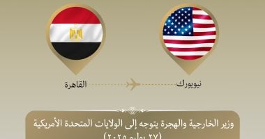 وزير الخارجية والهجرة يتوجه إلى نيويورك للمشاركة فى مؤتمر دولى حول فلسطين