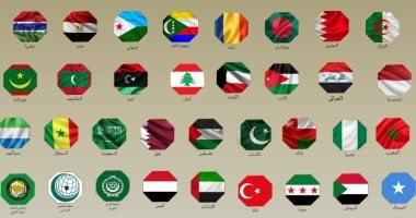 بيان مصرى وعربى ودولى مشترك: إسرائيل الكبرى تشكل تهديدا للأمن القومى العربى