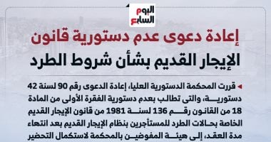 تفاصيل إعادة دعوى عدم دستورية حالات طرد السكان بقانون الإيجار القديم للمفوضية