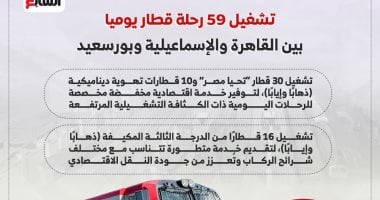 تشغيل 59 رحلة قطار يوميا بين القاهرة والإسماعيلية وبورسعيد.. إنفوجراف