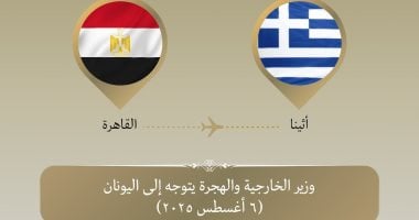 وزير الخارجية يتوجه إلى أثينا في زيارة ثنائية