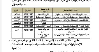 تنسيق الشهادات المعادلة.. فتح باب التقدم لاختبارات القدرات 16 أغسطس
