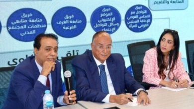 «ملاحظات القومي لحقوق الإنسان» تسجل أحداث التصويت في انتخابات الشيوخ 2025
